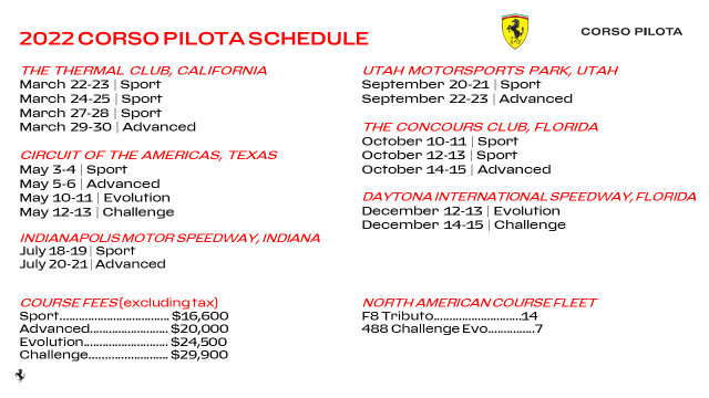 corso pilota 2022 schedule