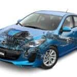 mazda-skyactiv-technology