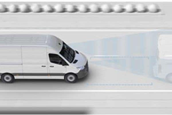 2024 Mercedes-Benz Sprinter Review | Mercedes-Benz Overseas Motors