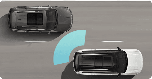 BLIND SPOT MONITORING AND REAR CROSS PATH DETECTION
