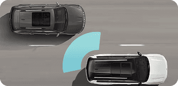 BLIND SPOT MONITORING AND REAR CROSS PATH DETECTION