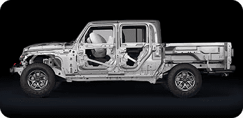Engineered to Help Keep You Protected