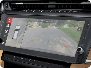 360º Surround View Camera