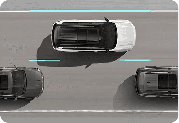 Active Lane Management
