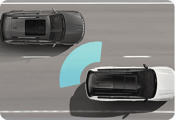 Blind Spot Monitoring and Rear Cross Path Detection