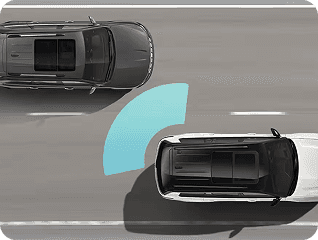 Blind Spot Monitoring and Rear Cross Path Detection