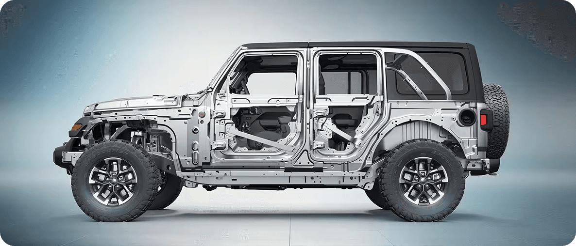 Off-Road Guardian