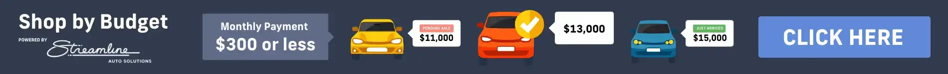 Shop By Budget